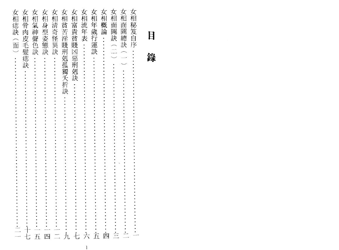 小通天史广海《女相秘笈》 手相面相 第2张-