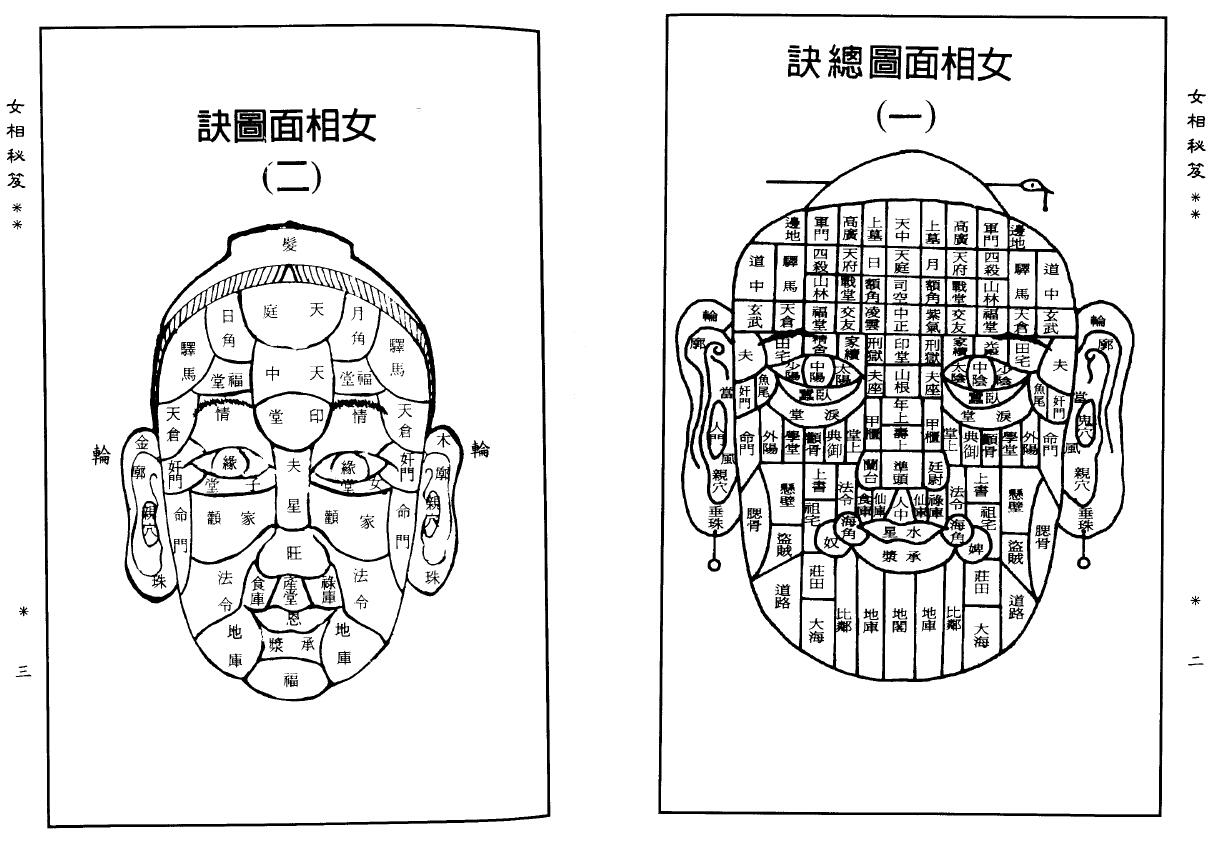 小通天史广海《女相秘笈》 手相面相 第5张-