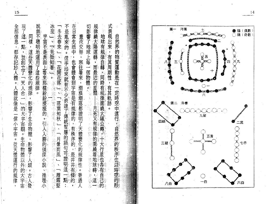 宇龙《奇门遁甲速成转运法》(附奇门遁甲万年历法) 奇门三式 第6张-