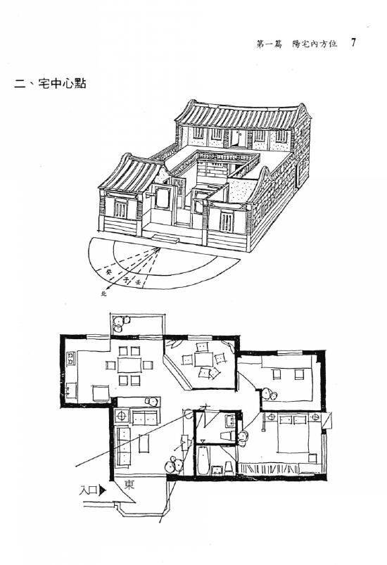 周建男《阳宅方位学》 堪舆阳宅 第6张-