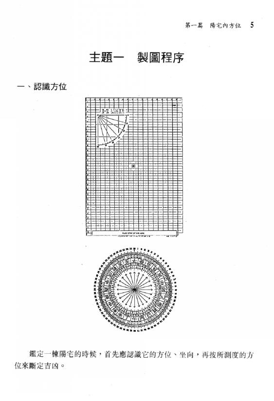周建男《阳宅方位学》 堪舆阳宅 第4张-