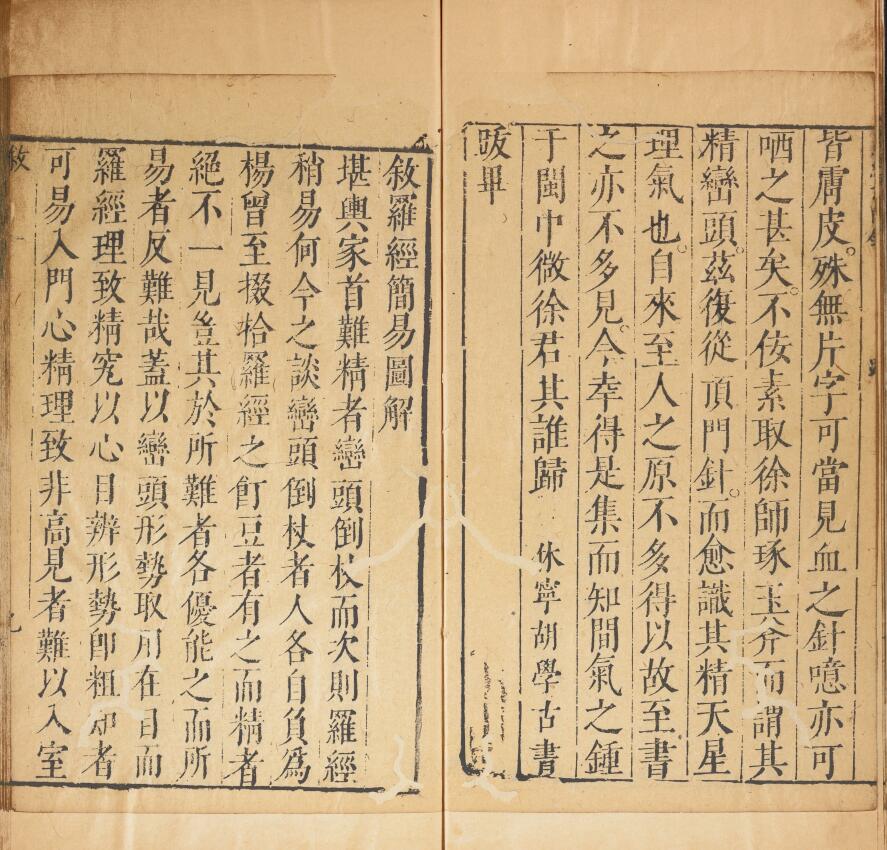 《新镌徐氏家藏罗经顶门针》上下卷 附简易图解.鄙言.明.徐之镆定式.朱之相图解.三乐斋藏板.明天启时期金陵书林唐鲤耀刊本 国学古籍 第2张-