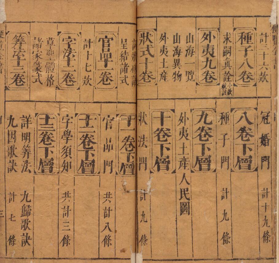 《新刻艾先生天禄阁汇编采精便览万宝全书》三十五卷.明.艾南英编.明王氏三槐堂刻本 八字命理 第3张-