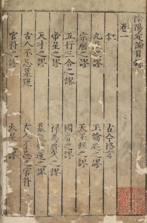 风水古籍《阴阳定论》三卷.明.周视著.明嘉靖时期刊本
