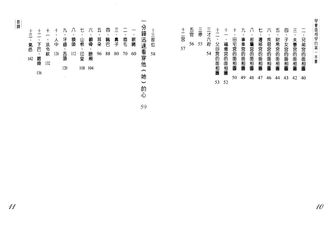 陈哲毅《学会面相学的第一本书》 手相面相 第3张-