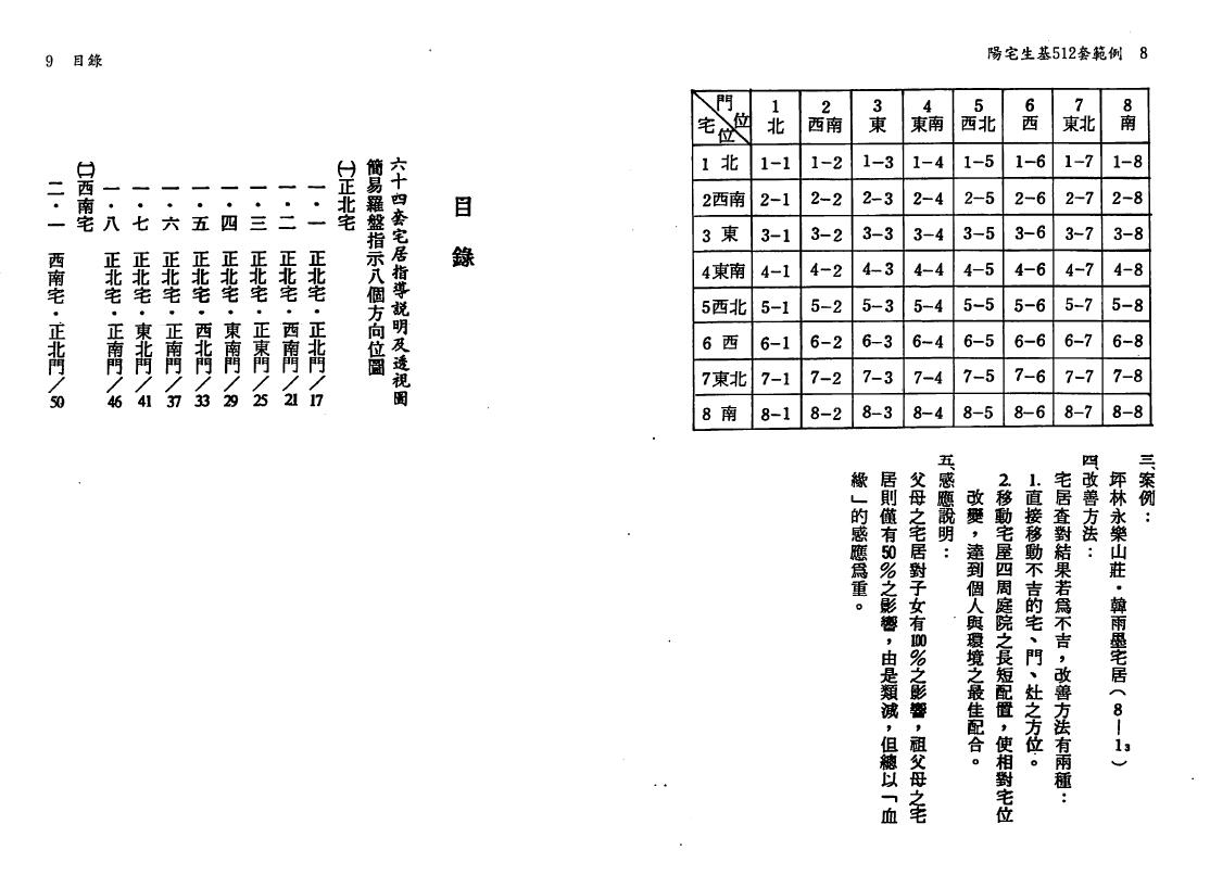韩雨墨《阳宅生基512套范例》 堪舆阳宅 第2张-
