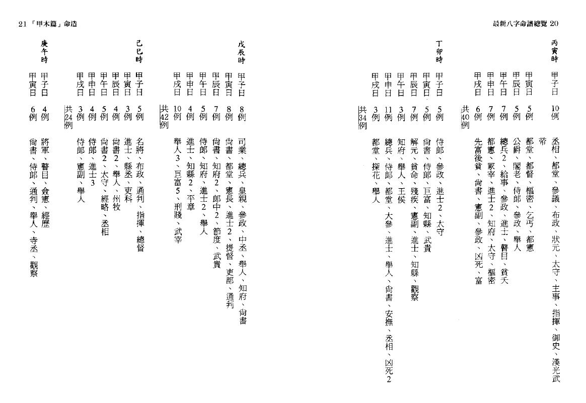 韩雨墨《最新八字命谱总览》 八字命理 第5张-