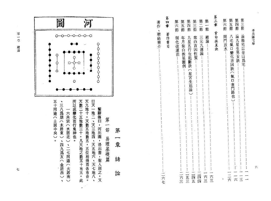 李科儒《李氏阳宅学》 堪舆阳宅 第3张-