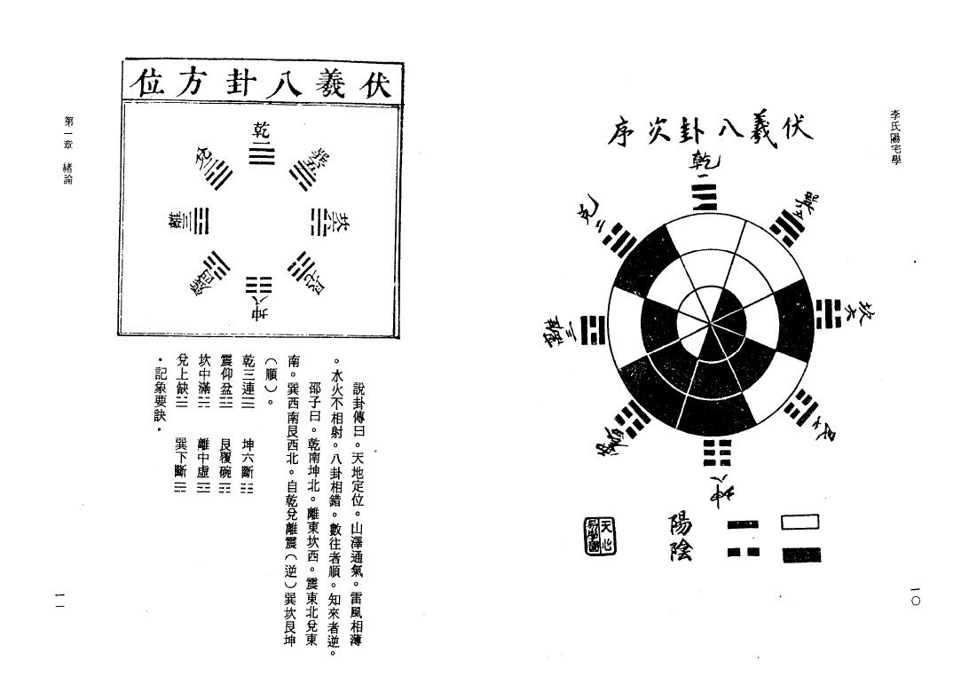 李科儒《李氏阳宅学》 堪舆阳宅 第5张-