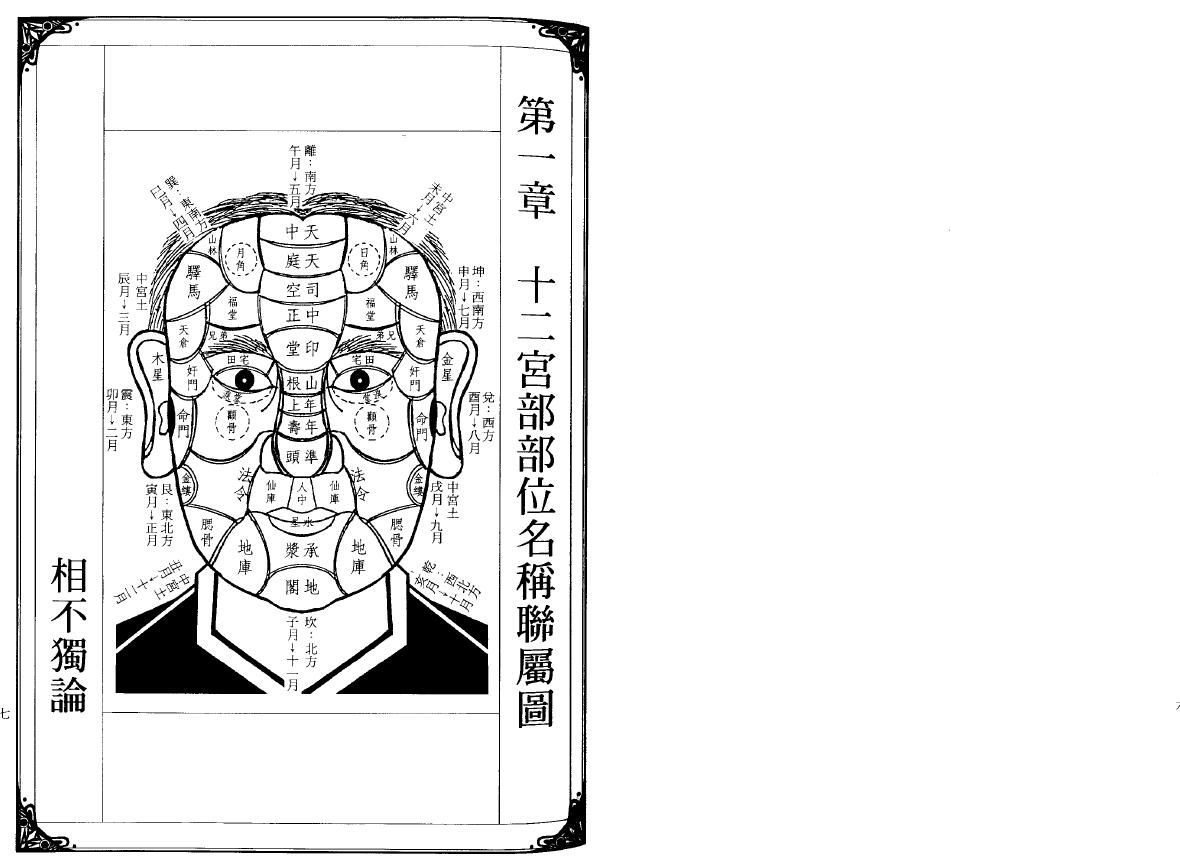 林吉成《面相男权宝鉴》 手相面相 第4张-