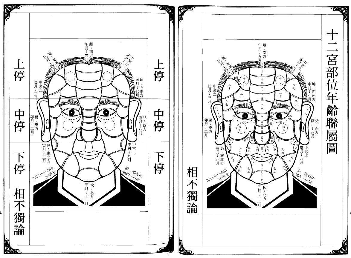 林吉成《面相男权宝鉴》 手相面相 第5张-