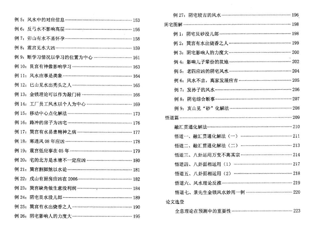 宋国元《金锁玉关风水图解》253页 堪舆阳宅 第3张-