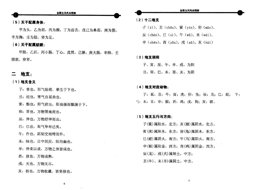 宋国元《金锁玉关风水图解》253页 堪舆阳宅 第5张-