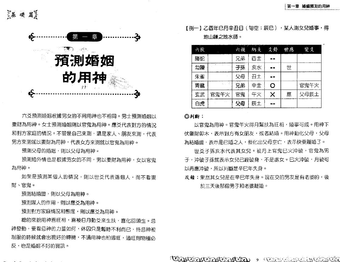 王虎应《六爻姻缘预测学》 易学 第4张-