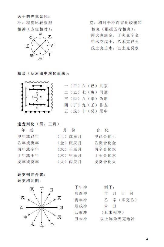 翁向宏《子平八字命理学术》49页 八字命理 第4张-