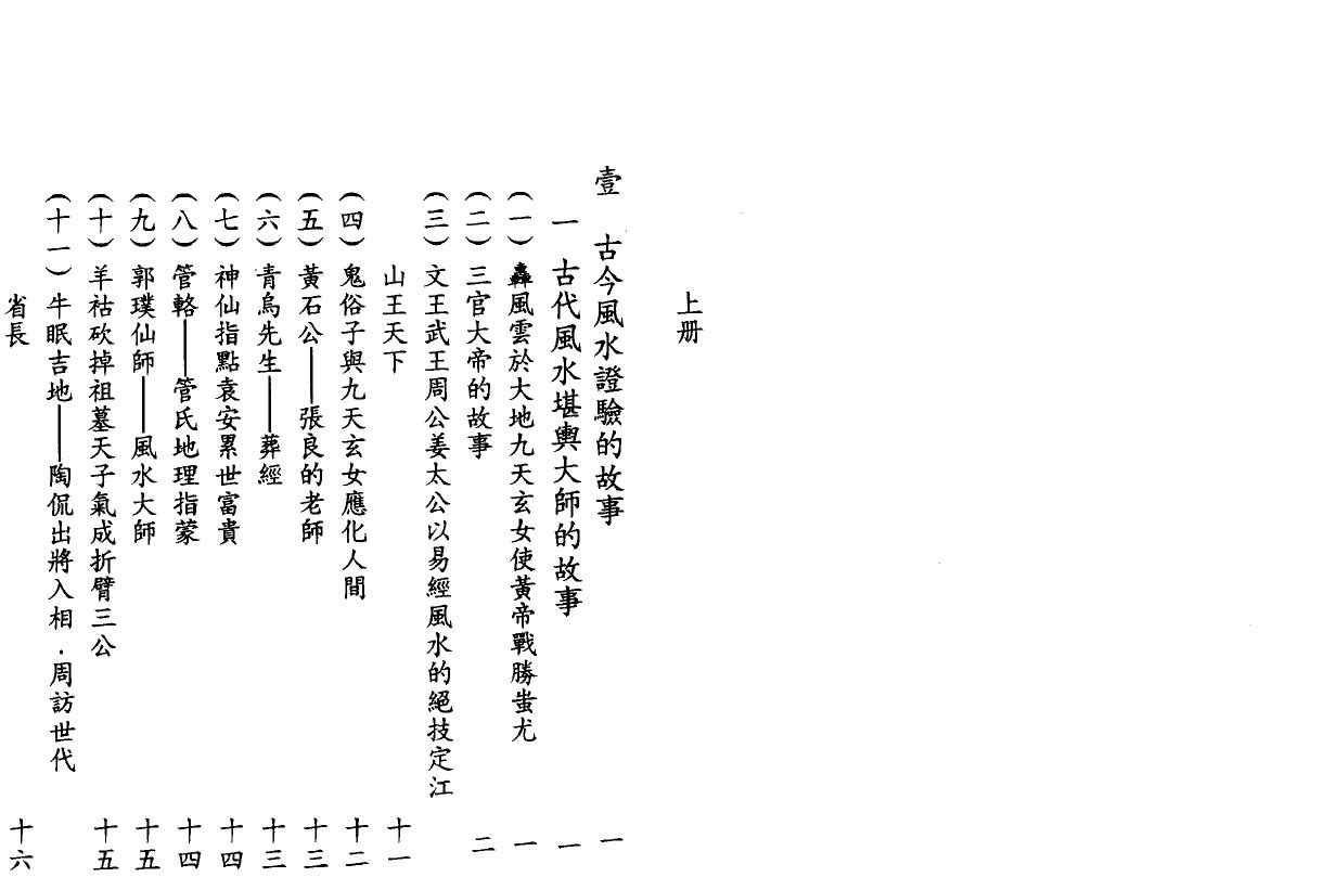 徐芹庭《风水详谈》上下册 堪舆阳宅 第2张-