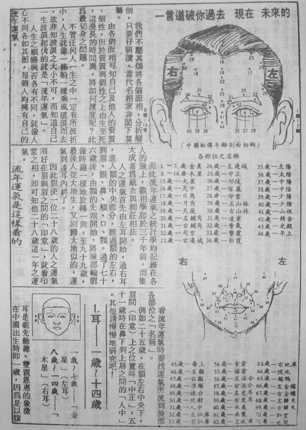 一言道破你过去 现在 未来
