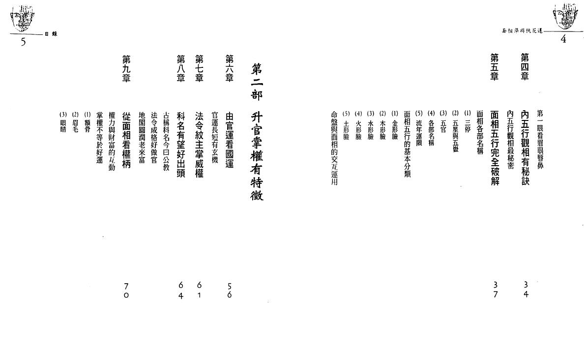 余雪鸿《面相学与桃花运》 手相面相 第3张-
