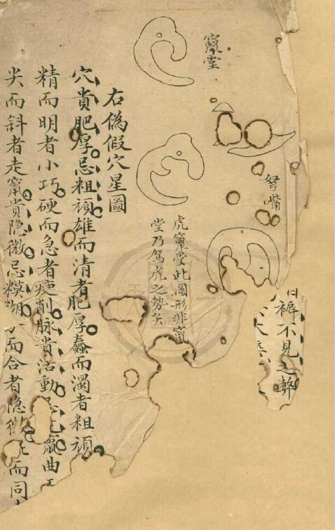 地理堪舆古籍