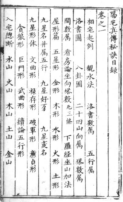 风水古籍《精刻编集阳宅真传秘诀》(明)李邦祥 六卷
