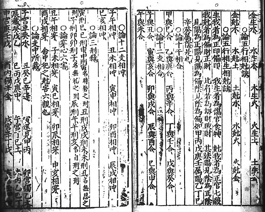 四柱命理古籍《刻京台增补渊海子平大全》(元)李钦 六卷 八字命理 第6张-