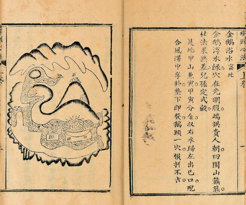 堪舆古籍《峦头心法图诀》(清)蔡麟士 二卷 国学古籍 第6张-