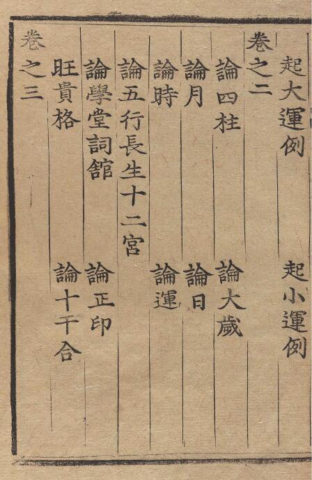 四柱命理学古籍《三车一览命书详论》十卷(宋)方谦之 八字命理 第3张-