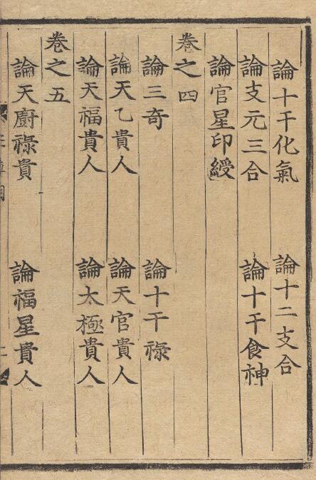 四柱命理学古籍《三车一览命书详论》十卷(宋)方谦之 八字命理 第4张-