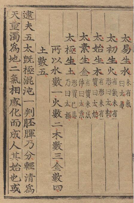 四柱命理学古籍《三车一览命书详论》十卷(宋)方谦之 八字命理 第6张-