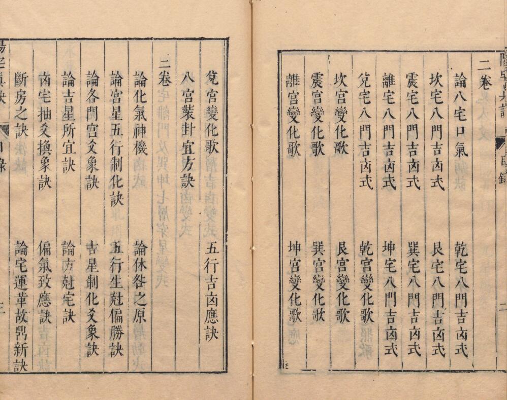 风水古籍《阳宅真诀》(明)陈时旸著 陈泰运补 四卷 国学古籍 第4张-