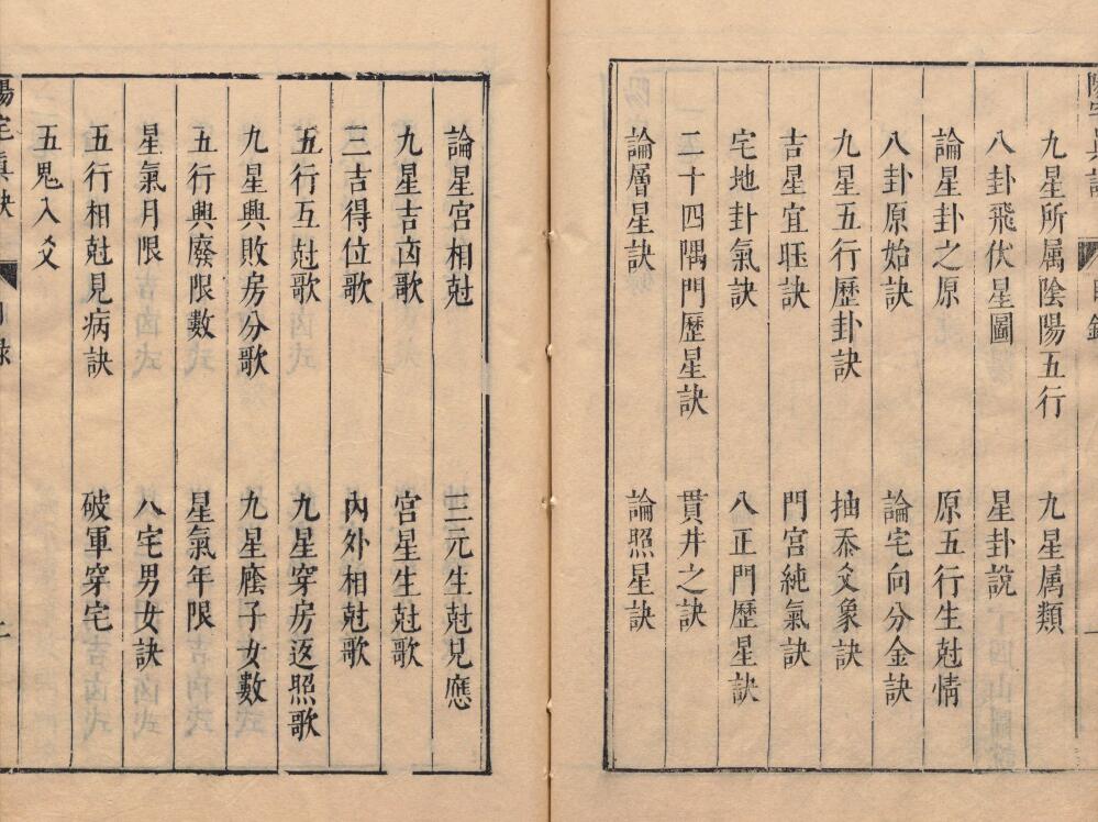风水古籍《阳宅真诀》(明)陈时旸著 陈泰运补 四卷 国学古籍 第3张-