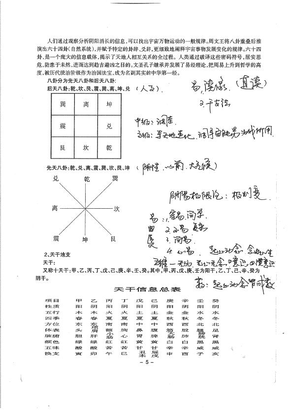 东方宇龙《金口奇门特训班面授教材》 奇门三式 第3张-