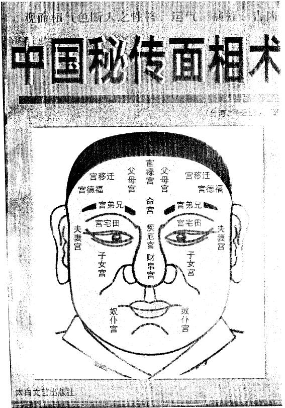 飞云山人《中国秘传面相术》