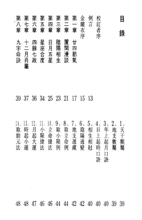 铁僧校注《真本金吊桶秘笈》 八字命理 第1张-