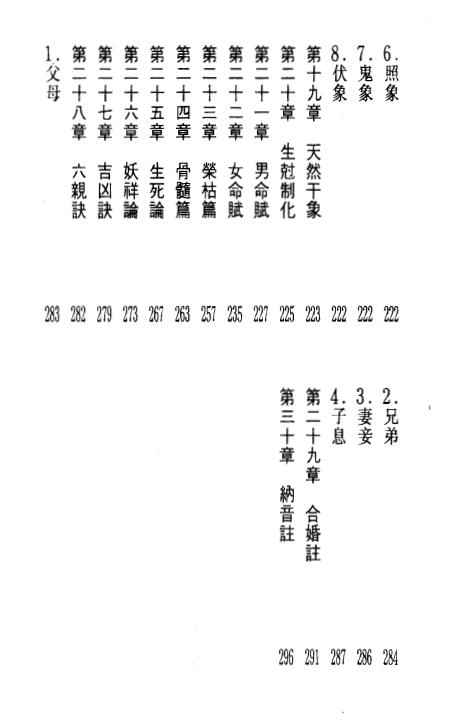铁僧校注《真本金吊桶秘笈》 八字命理 第3张-