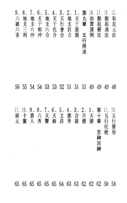 铁僧校注《真本金吊桶秘笈》 八字命理 第2张-