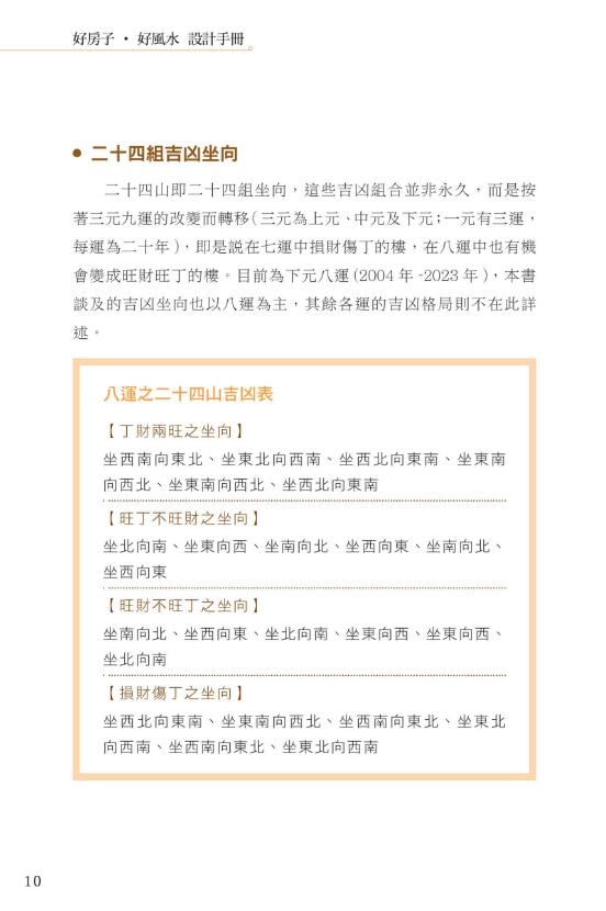 麦玲玲《好房子好风水设计手册》 堪舆阳宅 第5张-