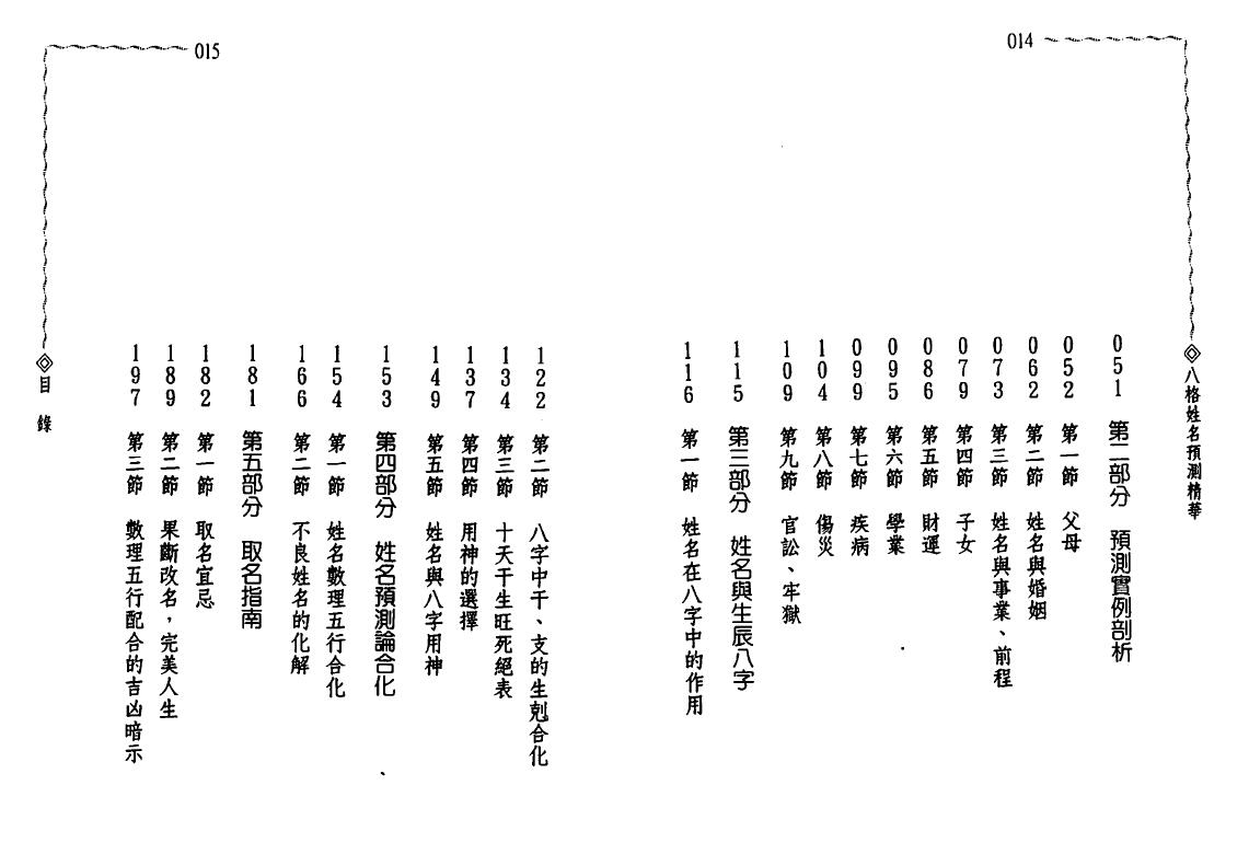 蒋才福、陈乃喜《八格姓名预测精华》266页 姓名测字 第3张-
