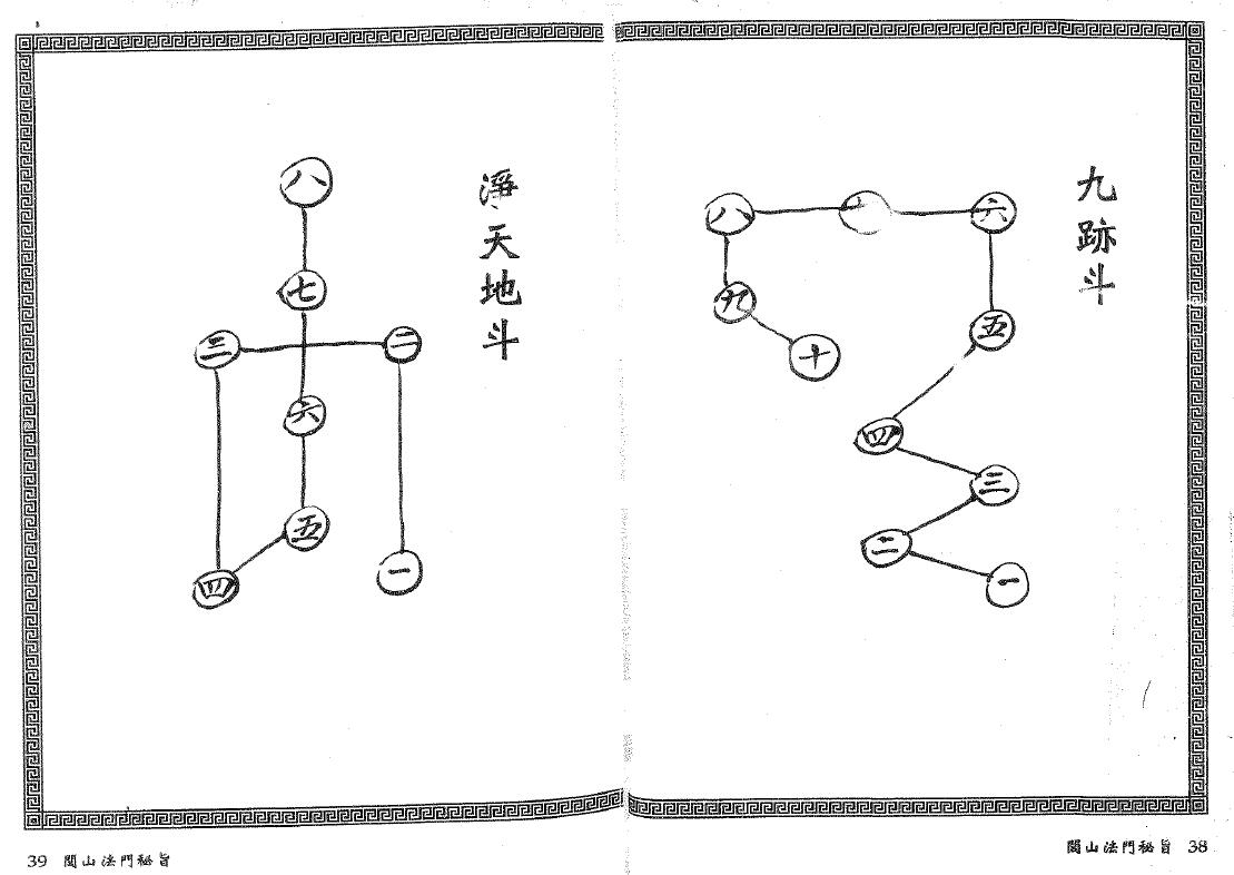 真德大师 永靖大师《闾山法门秘旨》 易学 第6张-