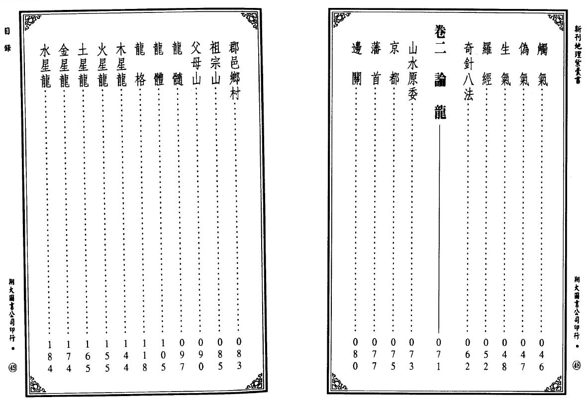 (明)赵祜《新刊地理紫囊书》(古本)高清版上下册合集 国学古籍 第4张-