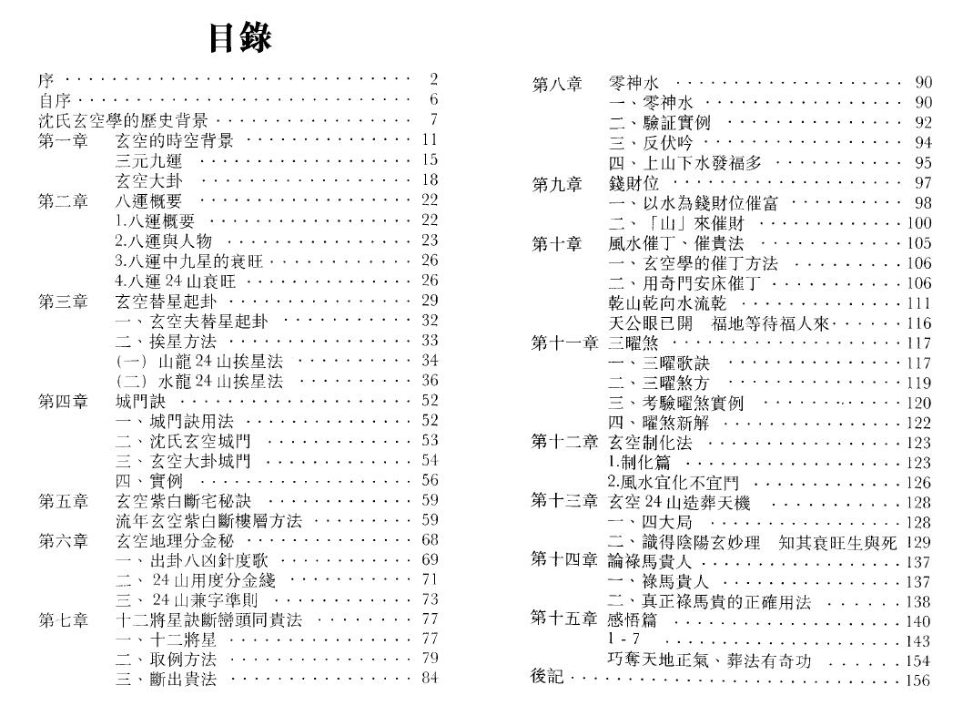 王富彪之师王剑平《玄空拨雾集》 堪舆阳宅 第2张-