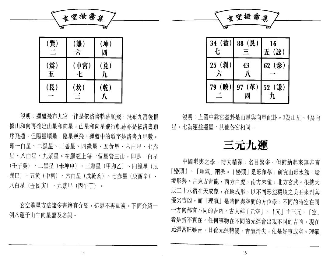 王富彪之师王剑平《玄空拨雾集》 堪舆阳宅 第5张-