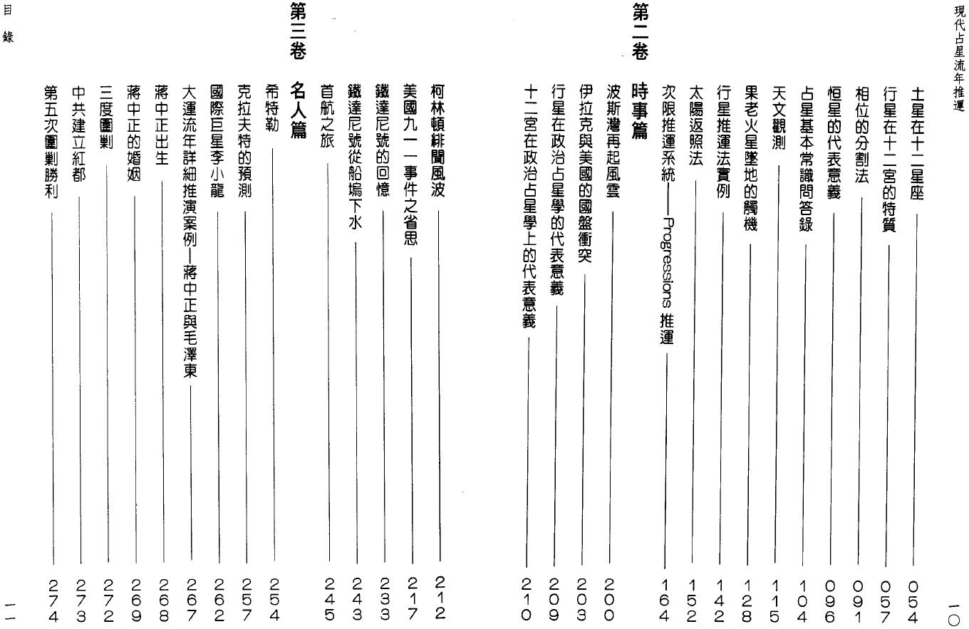 白汉忠《现代占星流年推运》 塔罗占星 第3张-