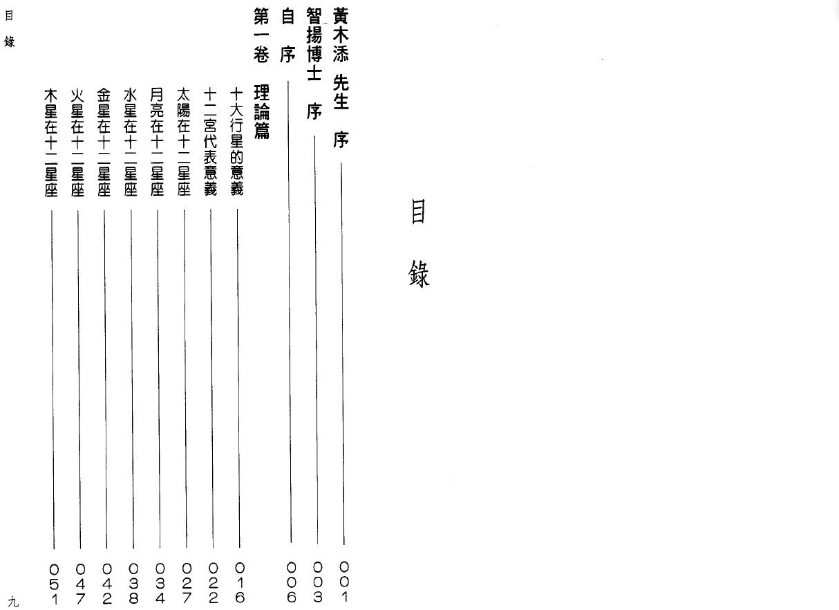 白汉忠《现代占星流年推运》 塔罗占星 第2张-