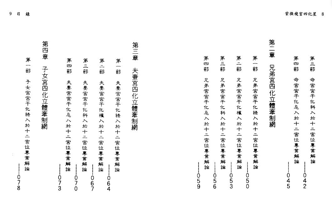 蔡上机《紫微飞宫四化星》 易学 第3张-