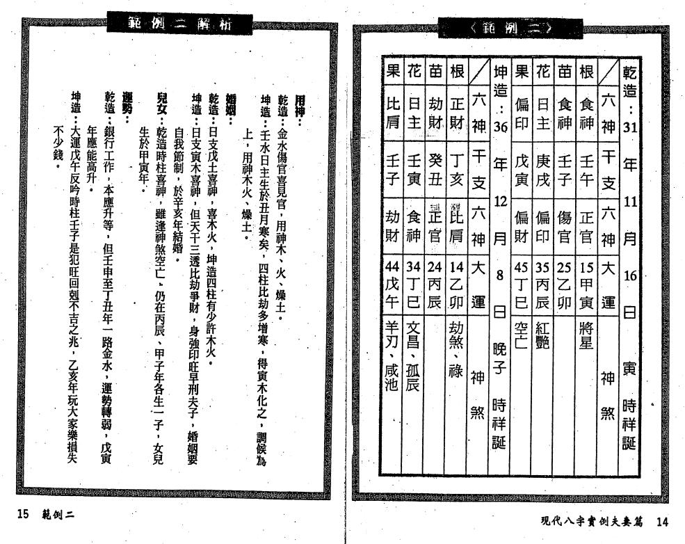 蔡宗志《现代八字实例夫妻篇》 八字命理 第4张-