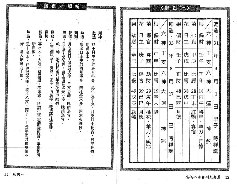 蔡宗志《现代八字实例夫妻篇》 八字命理 第3张-