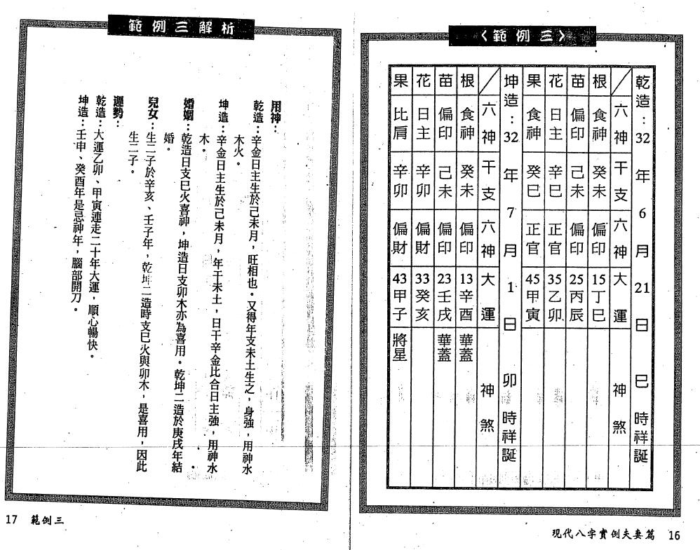 蔡宗志《现代八字实例夫妻篇》 八字命理 第5张-
