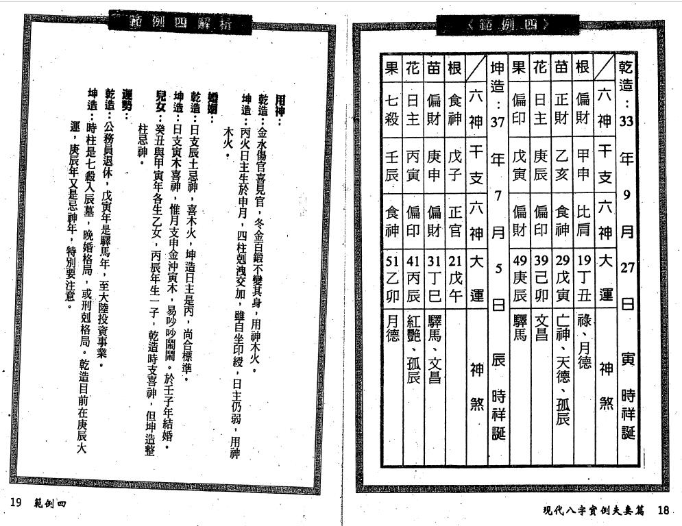 蔡宗志《现代八字实例夫妻篇》 八字命理 第6张-