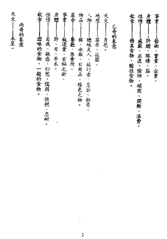 陈倍生《妙派奇门遁甲使用方法》 奇门三式 第6张-
